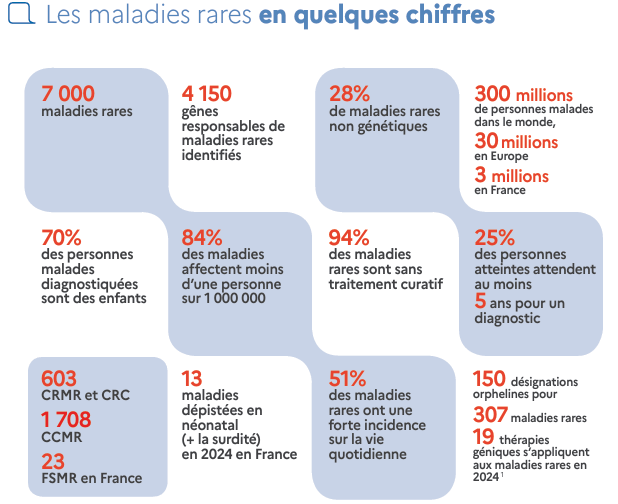 Les-maladies-rares.png